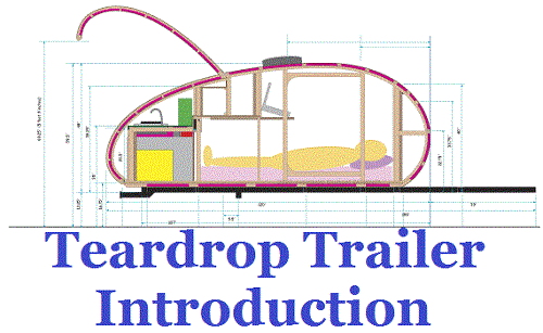 teardrop trailer introduction